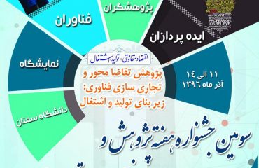 سومین جشنواره هفته پژوهش و فناوری استان سمنان