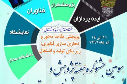 سومین جشنواره هفته پژوهش و فناوری استان سمنان